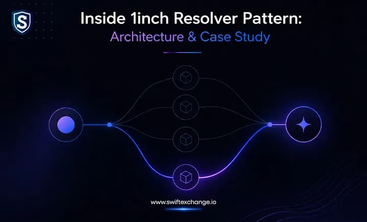 Inside 1inch Resolver Pattern: Architecture & Case Study